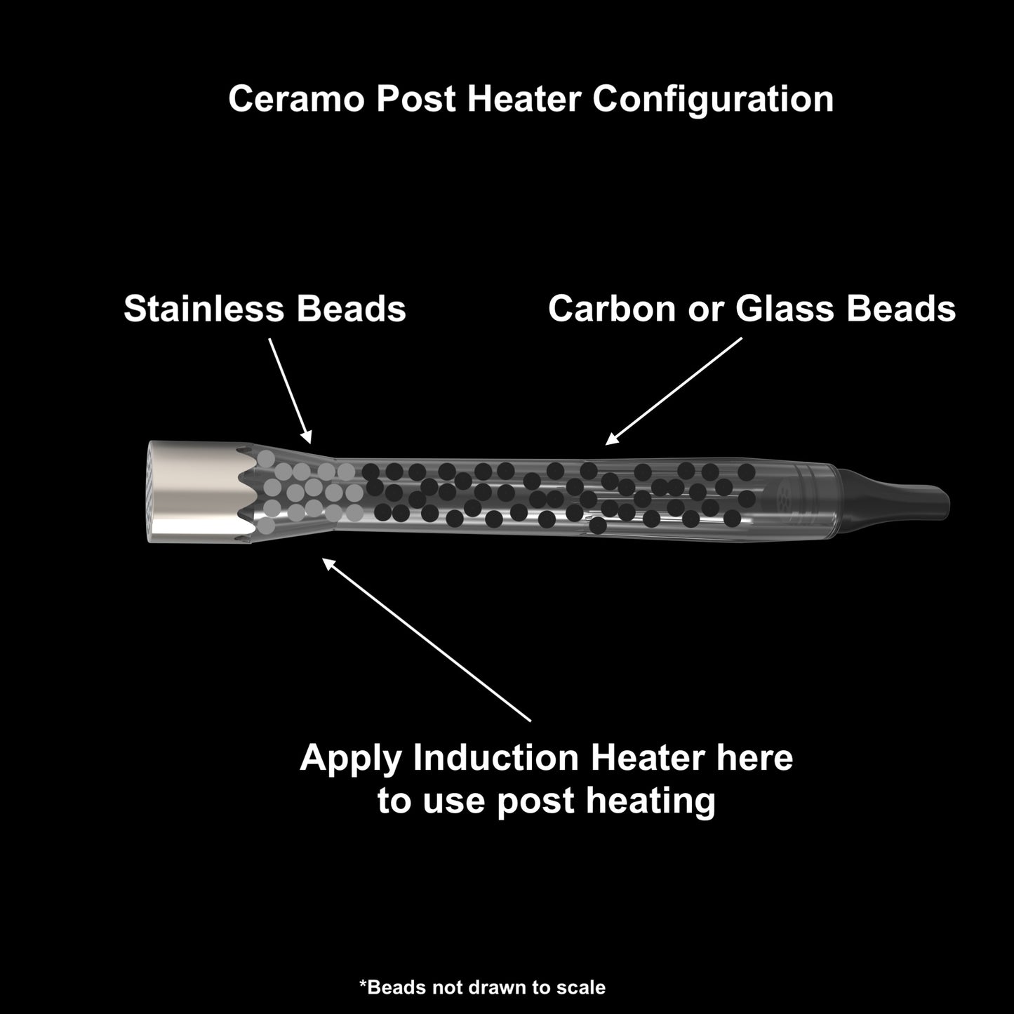 Convector XL Ace Bundle - Limited Time Offer!